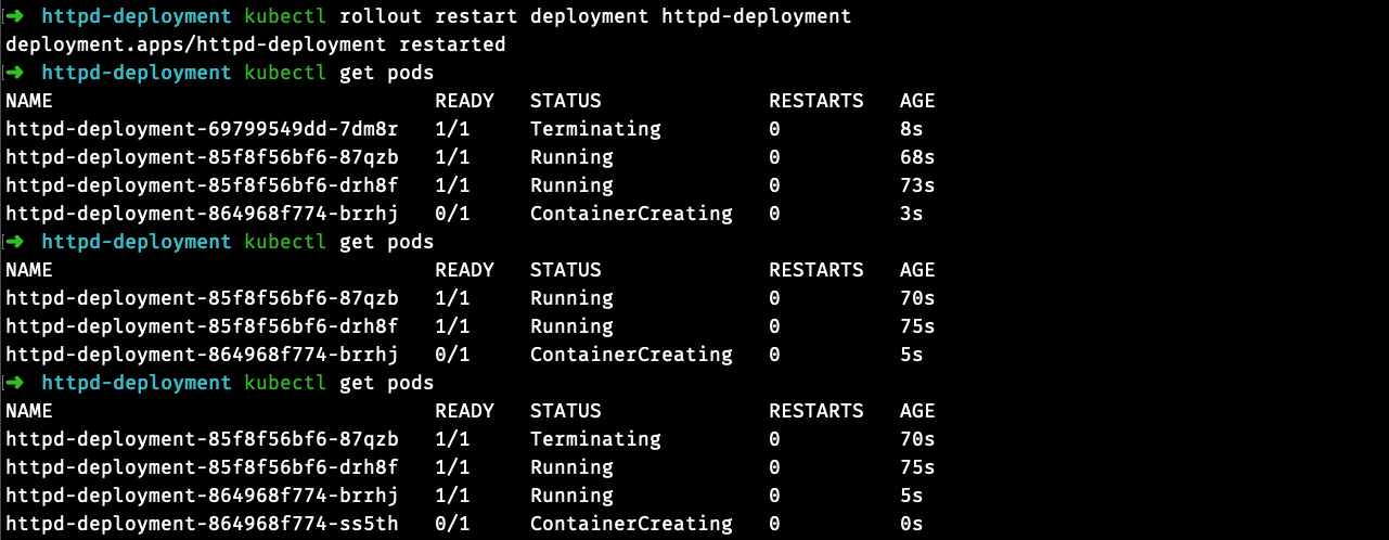 how-to-restart-kubernetes-pods-with-kubectl